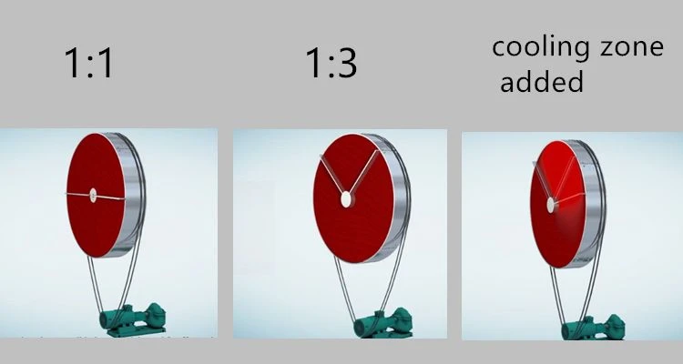 Regenerative Air Dryer types